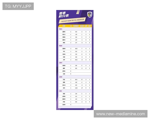 足球团队协作实力榜单揭晓北京足球队荣获第五名佳绩 足球团队协作实力榜单揭晓北京足球队荣获第五名佳绩