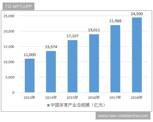 杭州篮球队运营新模式探讨与发展前景分析 杭州篮球队运营新模式探讨与发展前景分析
